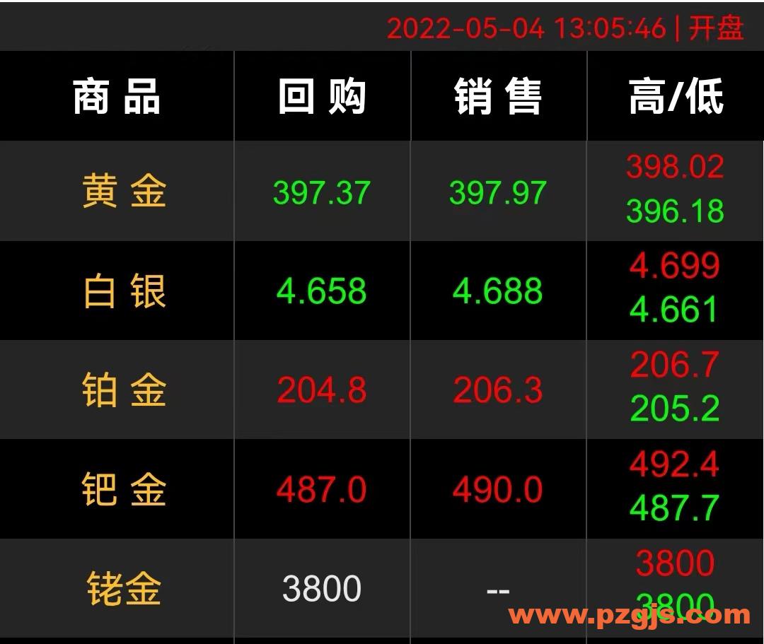 18K金首饰和铂金首饰哪个好？18K金项链回收多少钱一克？