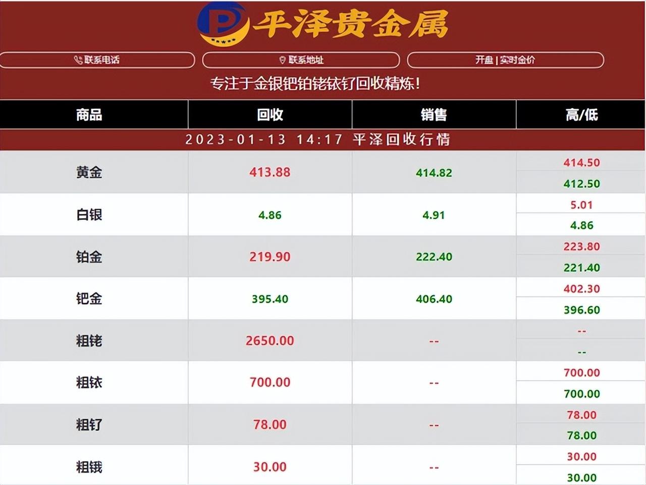 2023年01月13日铂回收价格多少钱一克？铂回收公司最新行情报价