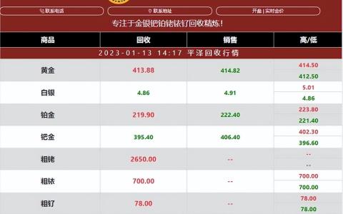 2023年01月13日铱回收价格多少钱一克？铱回收公司最新行情报价