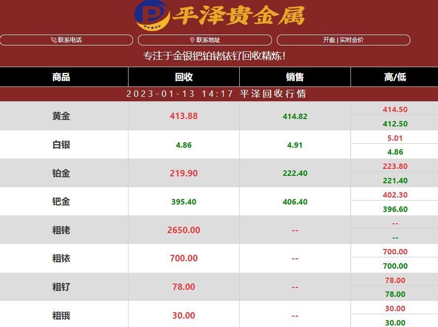 2023年01月13日钯回收价格多少钱一克？钯回收公司最新行情报价