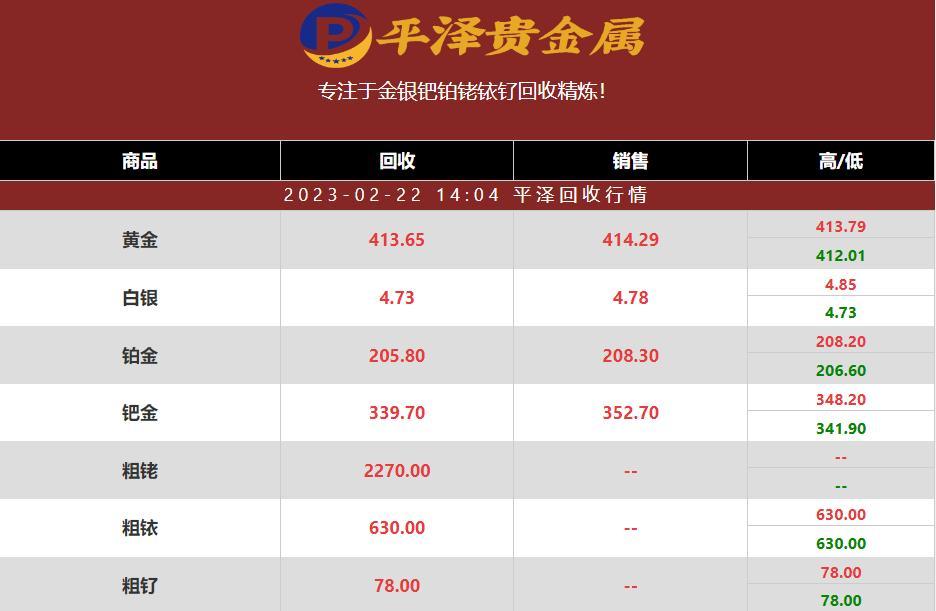 钯金回收价格：今日最新钯金回收价格 全球供应紧缺推高回收成本