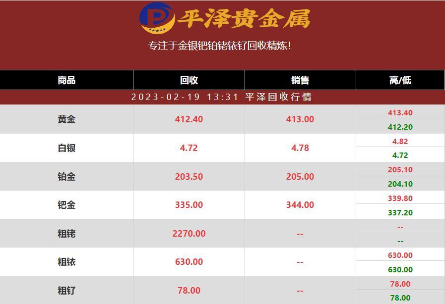 铱金属在未来可能成为稀缺资源 今日最新铱金属行情报价