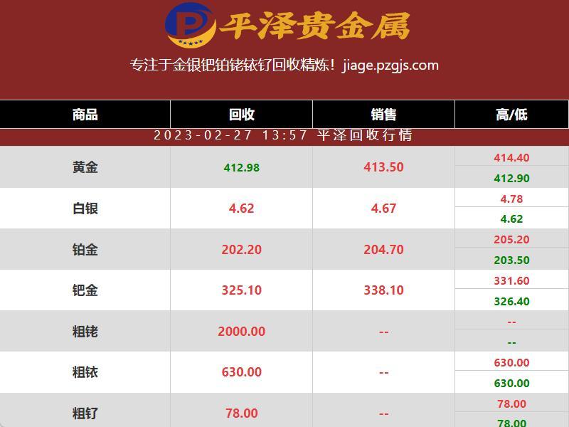 铱回收价格是个什么情况？2023年02月27日铱回收报价行情分享