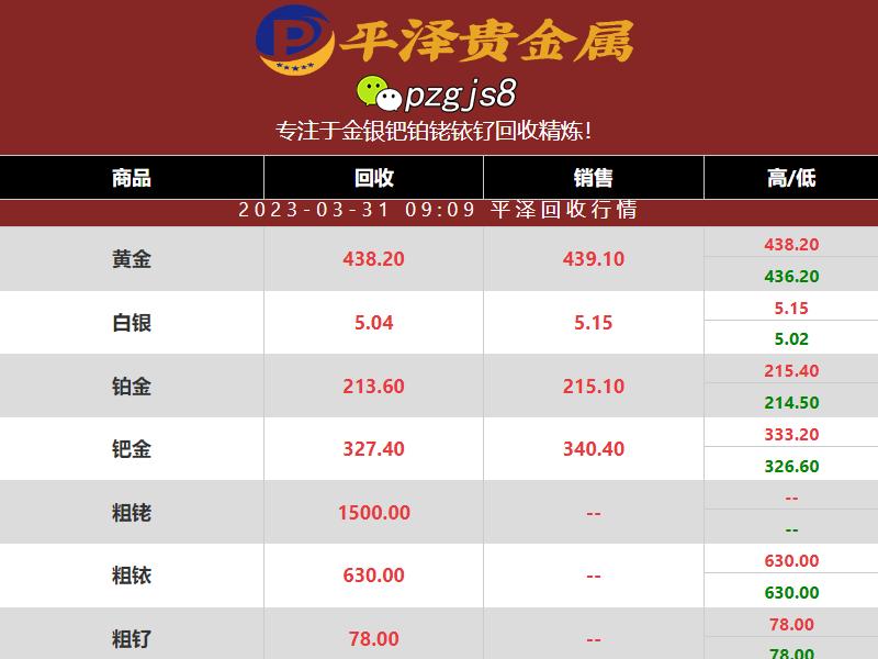 铂金回收价格多少钱一克？平泽贵金属揭晓铂金的神秘面纱