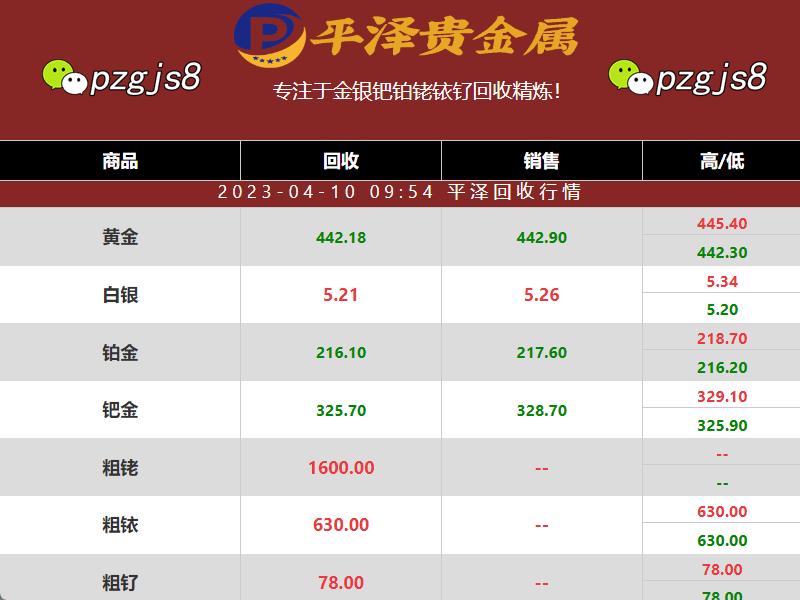 铱回收：价值不菲的价格稳定的稀有金属