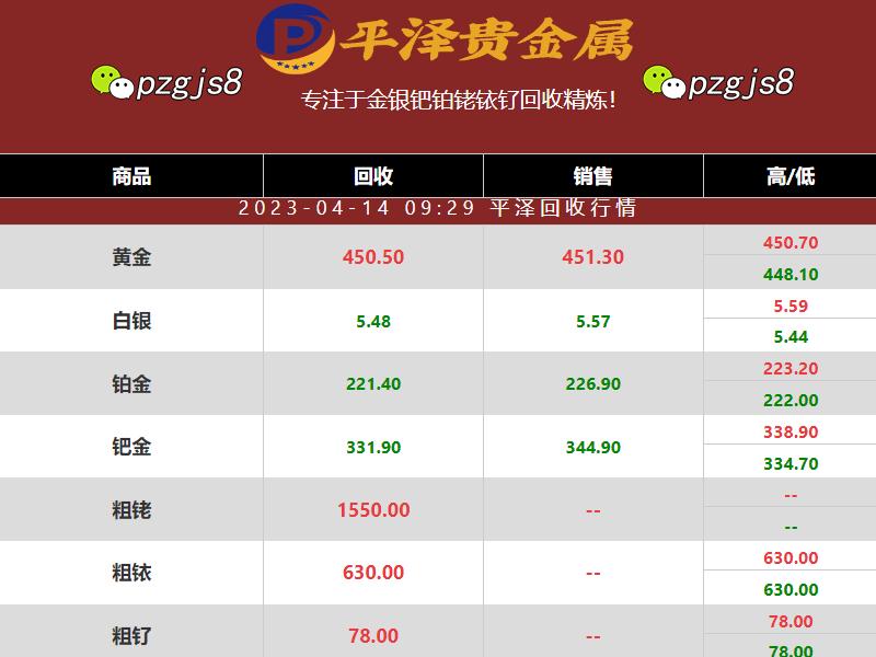 铂多少钱一克回收？找一个好的回收商很重要
