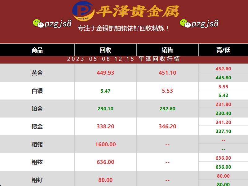 铱坩埚回收价格不同回收技术的探讨