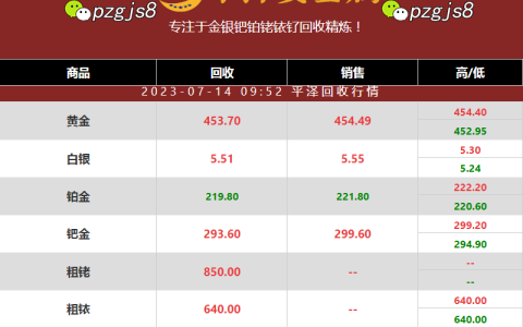 钌粉回收多少钱一克