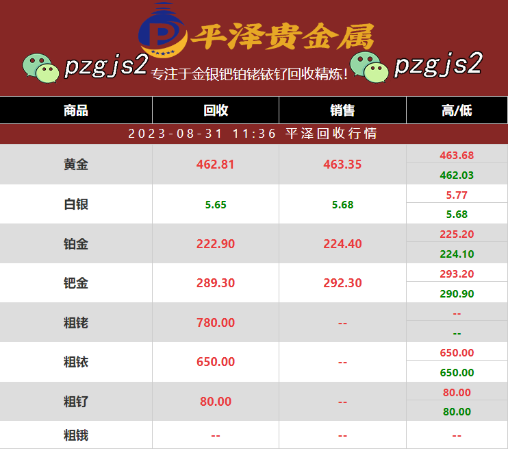 银触点回收多少钱一公斤