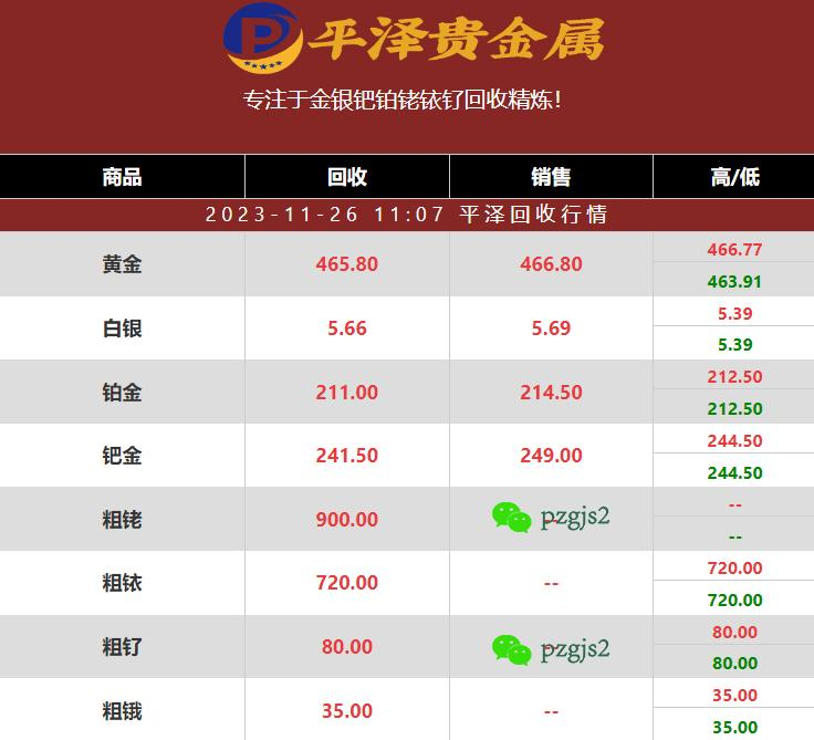 回收一公斤铂碳催化剂价格多少钱？
